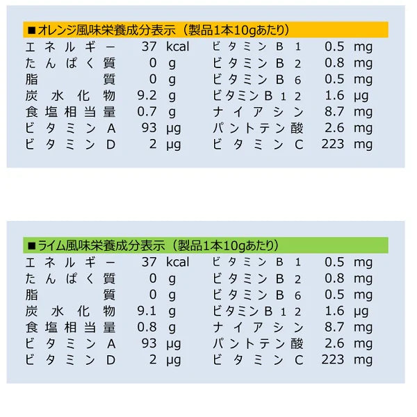 クエン酸&10種類のビタミン(ライム/オレンジ) 10g×14包