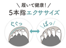 画像をギャラリービューアに読み込む, 五本指エクサルームサンダル