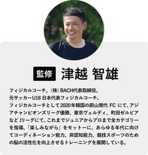 画像をギャラリービューアに読み込む, 履いて鍛える足の握力!「5本指トレーナーPRO」