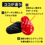 画像をギャラリービューアに読み込む, IMPHY フッドアーチメーカー