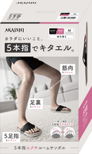 画像をギャラリービューアに読み込む, 五本指エクサルームサンダル