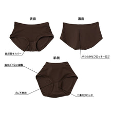 画像をギャラリービューアに読み込む, 【VENEX】8782 ゴムなしショーツ