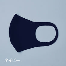 画像をギャラリービューアに読み込む, トレーニングマスク