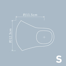 画像をギャラリービューアに読み込む, トレーニングマスク
