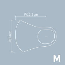 画像をギャラリービューアに読み込む, トレーニングマスク