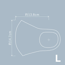 画像をギャラリービューアに読み込む, トレーニングマスク