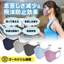 画像をギャラリービューアに読み込む, トレーニングマスク