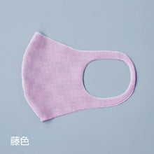 画像をギャラリービューアに読み込む, トレーニングマスク