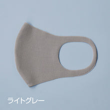 画像をギャラリービューアに読み込む, トレーニングマスク