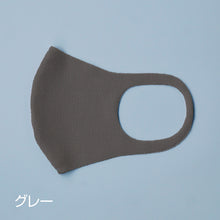 画像をギャラリービューアに読み込む, トレーニングマスク