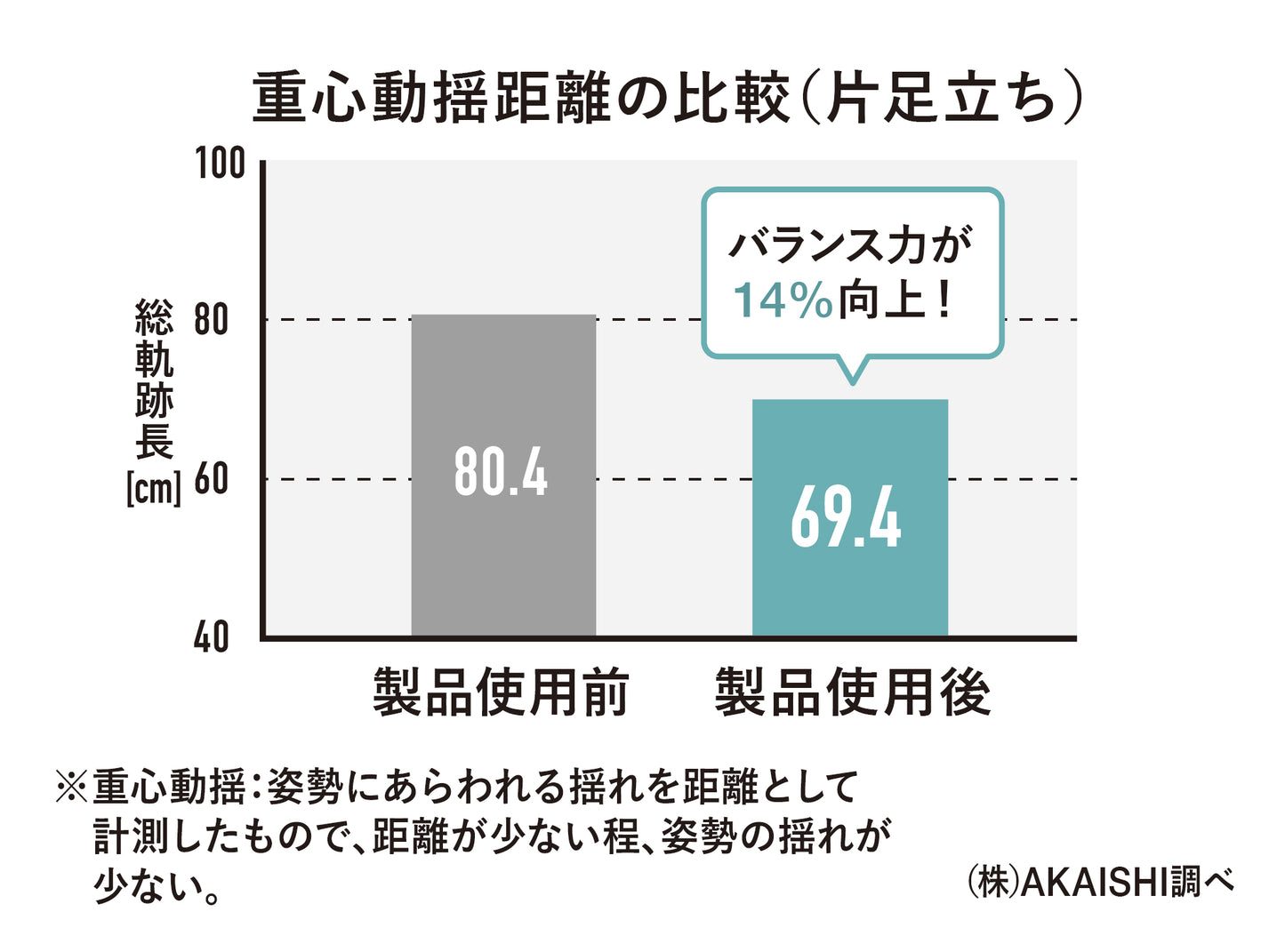 五本指エクサルームサンダル