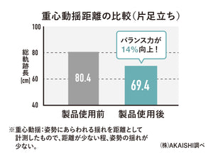 五本指エクサルームサンダル