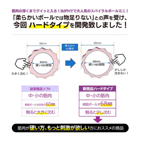IMPHY SPIRAL BALL (インフィ　スパイラルボール）